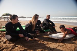 Abschauen, Nachmachen Abschauen, Nachmachen